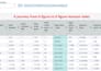 optimize and manage amazon PPC campaigns sponsored ads